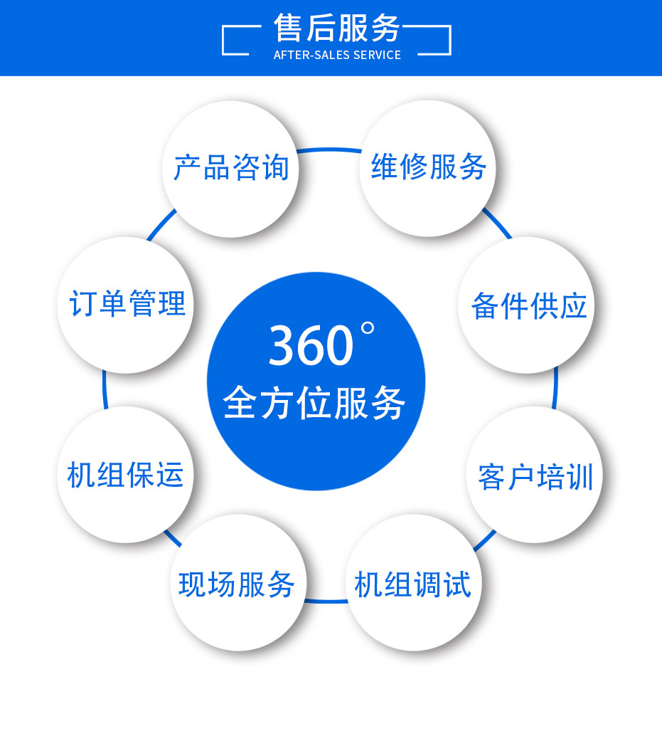 模具雕銑機(jī) 模具雕銑機(jī)
