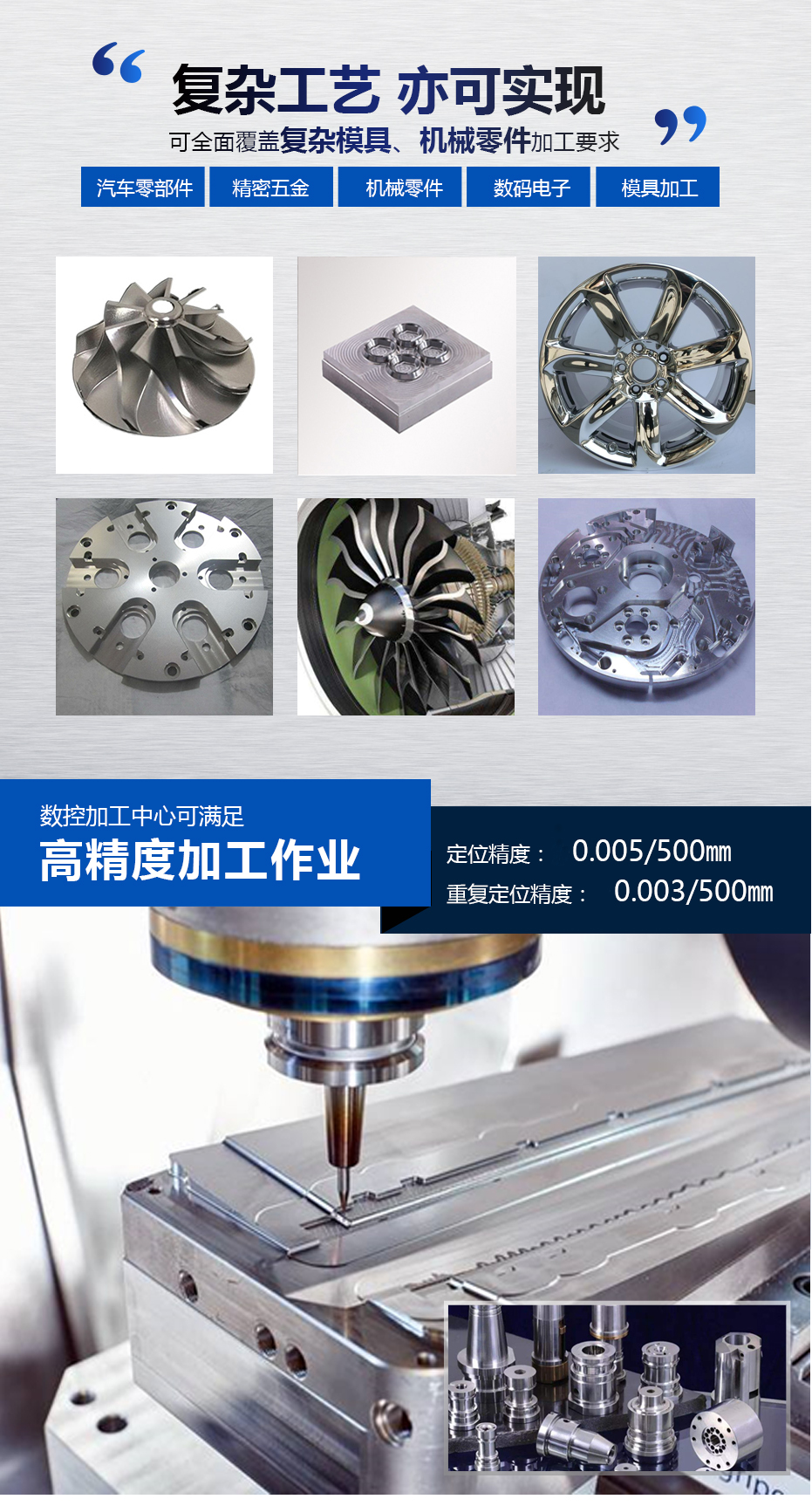 cnc數(shù)控加工中心